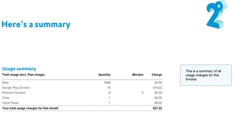 How do I close my 2Degrees Account .